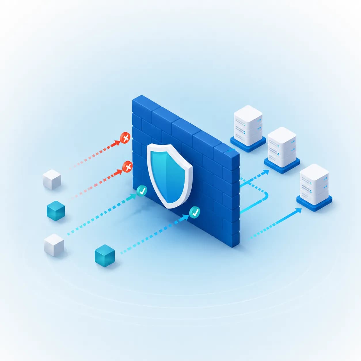 Cloud Firewall - FWaaS